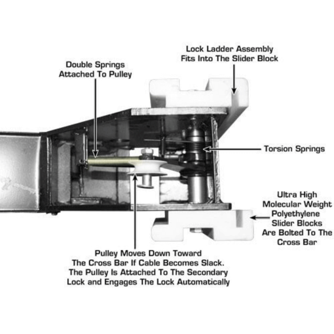 Atlas Garage PRO8000EXT-L 4 Post Lift + RJ35 Sliding Jacks Combo