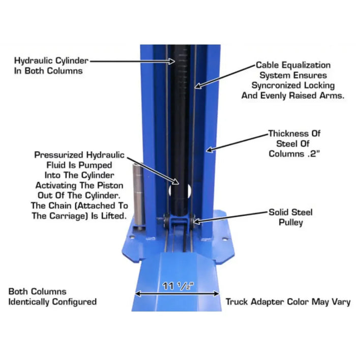 Atlas BP8000 8,000 lb Capacity Baseplate 2 Post Lift - Mechanic Super Store