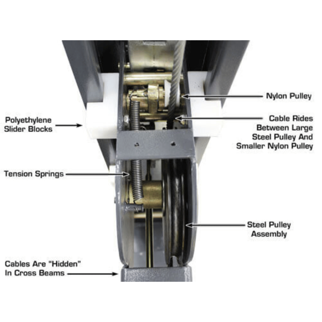 Atlas PREMIUM 408SL 4 Post Lift + RJ35 Sliding Jacks Combo