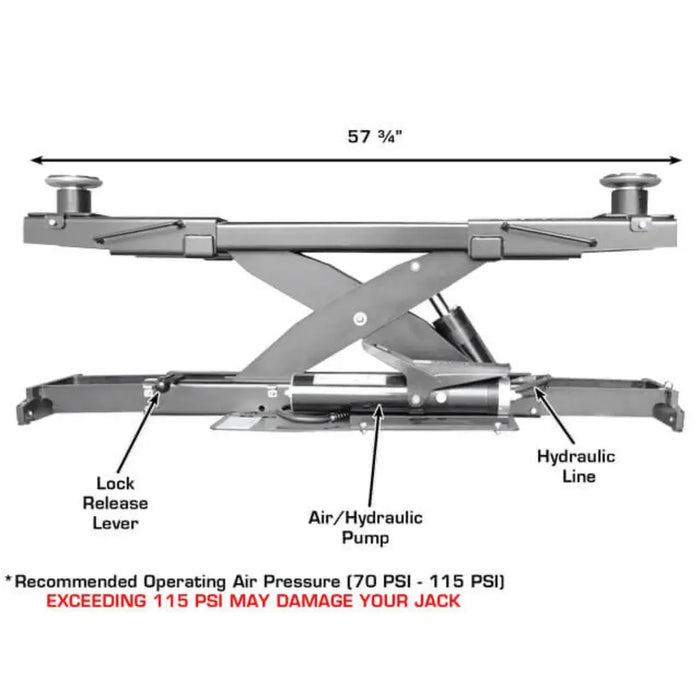 Atlas Open Front Lift + RJ7000 ALI Cert. Rolling Jack Combo - Mechanic Super Store