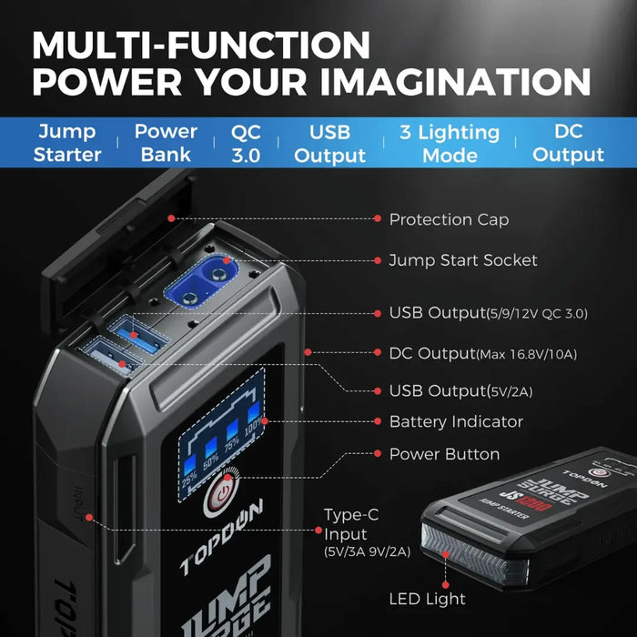 Topdon USA JumpSurge1200 12V Jump Starter & Power Bank - Mechanic Super Store