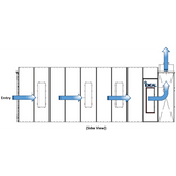 iDEAL PSB-AFCF23B-AK Cross Flow Paint Spray Booth