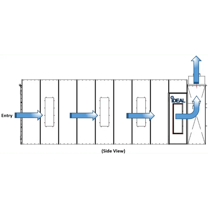 iDEAL PSB-AFCF23B-AK Cross Flow Paint Spray Booth - Mechanic Super Store
