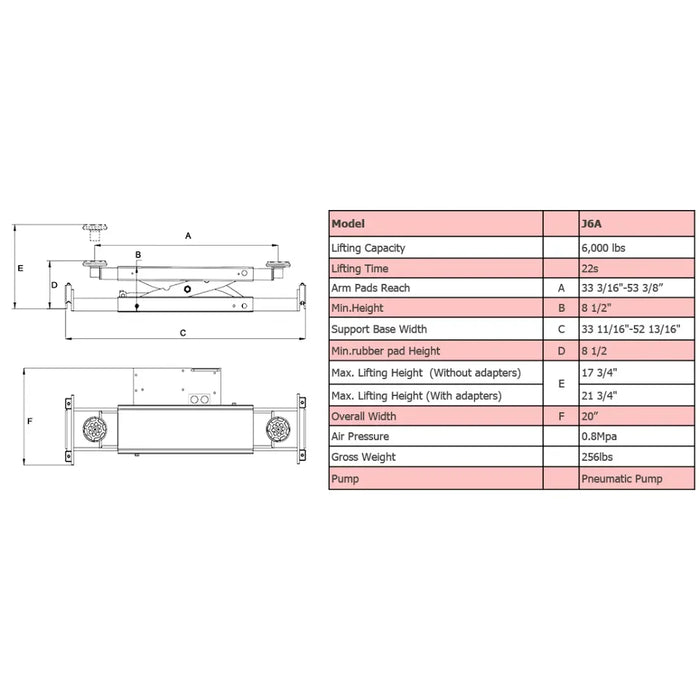 Amgo J6A 6,000 lb Rolling Jack spec sheet showing dimensions with a drawing of the side and top view of the jack.