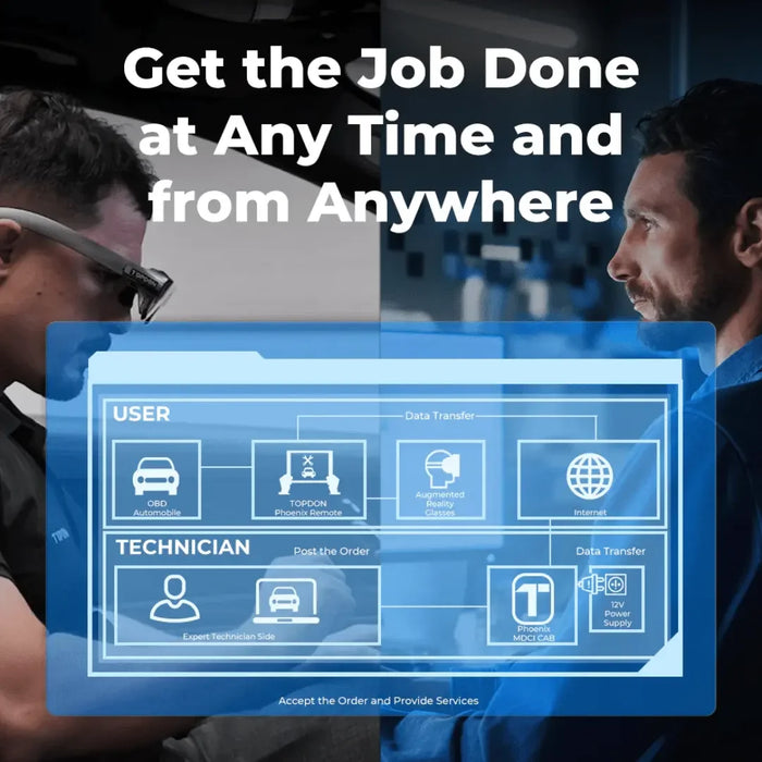 Topdon USA Phoenix Remote Automotive Diagnostic Scanner - Mechanic Super Store