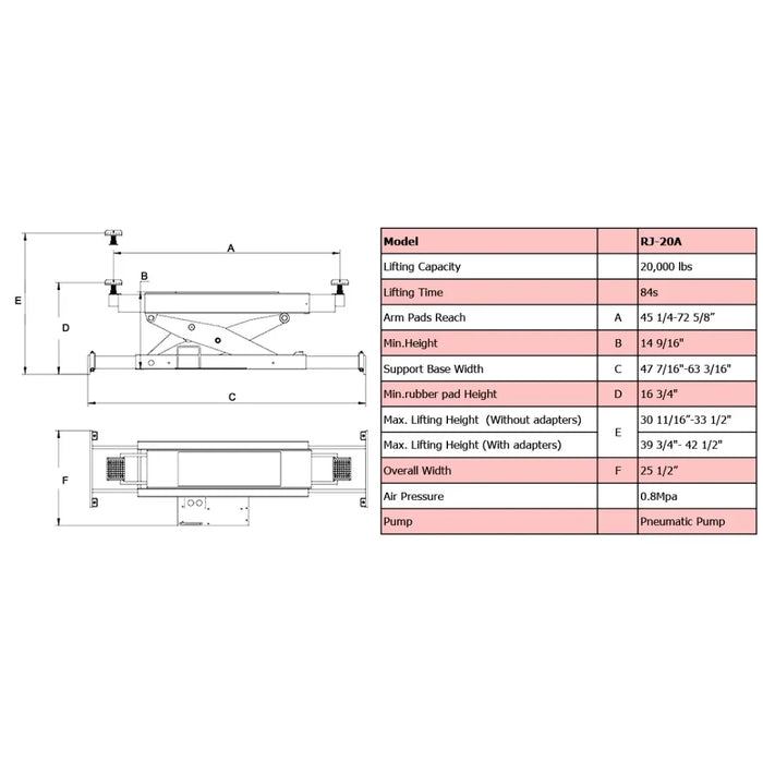 AMGO RJ-20A Rolling Jack - Mechanic Super Store