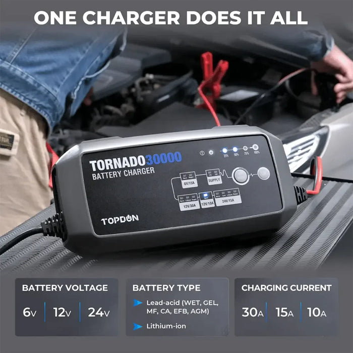 Topdon USA Tornado30000 Smart Battery Charger - Mechanic Super Store