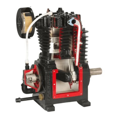 BelAire Elite Iron Series 7.5-HP 80-Gallon Two-Stage Cast Iron Air Compressor (208-230V 1-Phase)