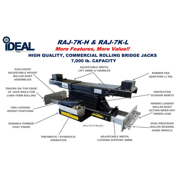 iDeal RAJ-7K-L 7,000 lb Capacity Rolling Air Jack - Mechanic Super Store