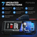 Topdon USA JumpSurge1200 12V Jump Starter & Power Bank - Mechanic Super Store