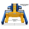 Atlas 99,000 LB. ALI Certified Battery Powered Mobile Column Lift System