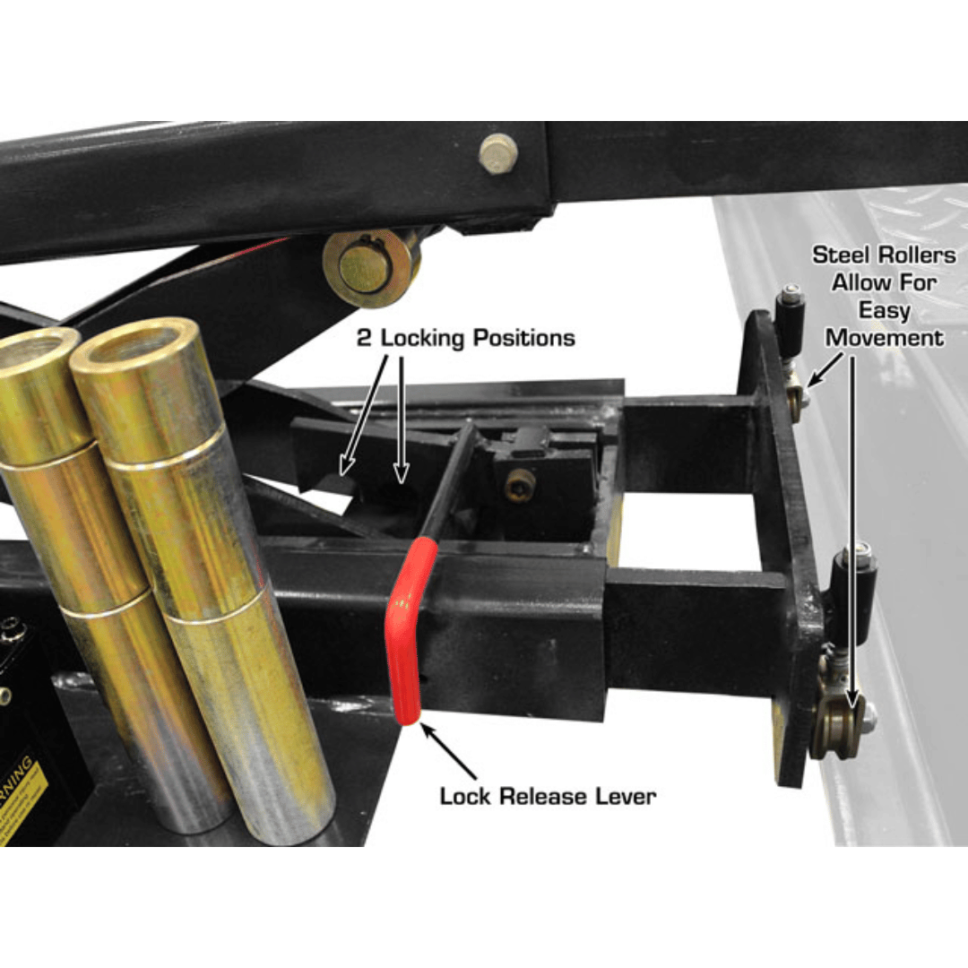 Atlas 414 14,000 lb Commercial 4-Post Lift + RJ8 Rolling Bridge Jacks Combo
