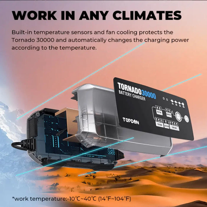Topdon USA Tornado30000 Smart Battery Charger - Mechanic Super Store