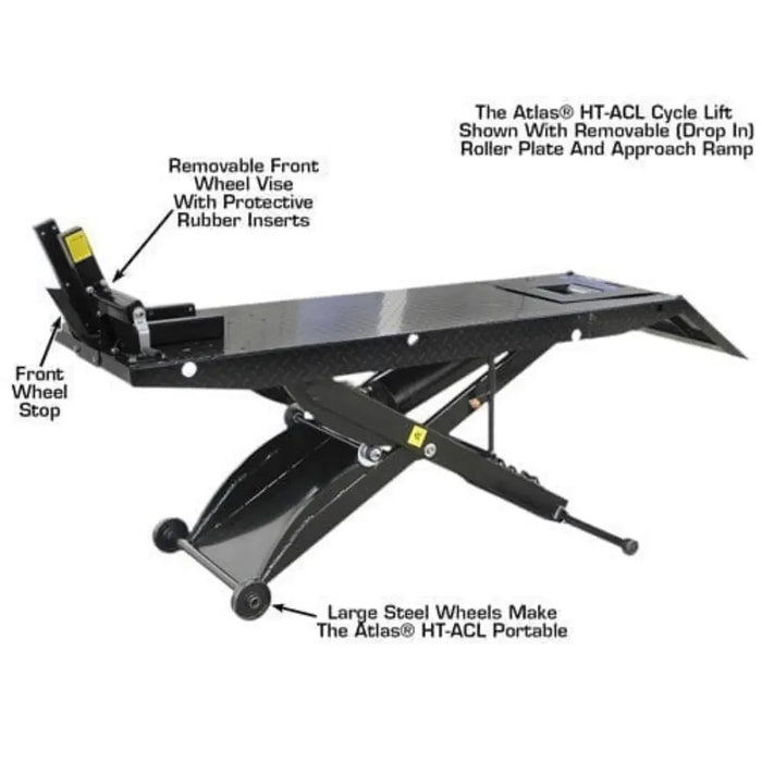 Atlas ACL Air Operated 1,000 lb Capacity Motorcycle Lift with Roller Plate - Mechanic Super Store