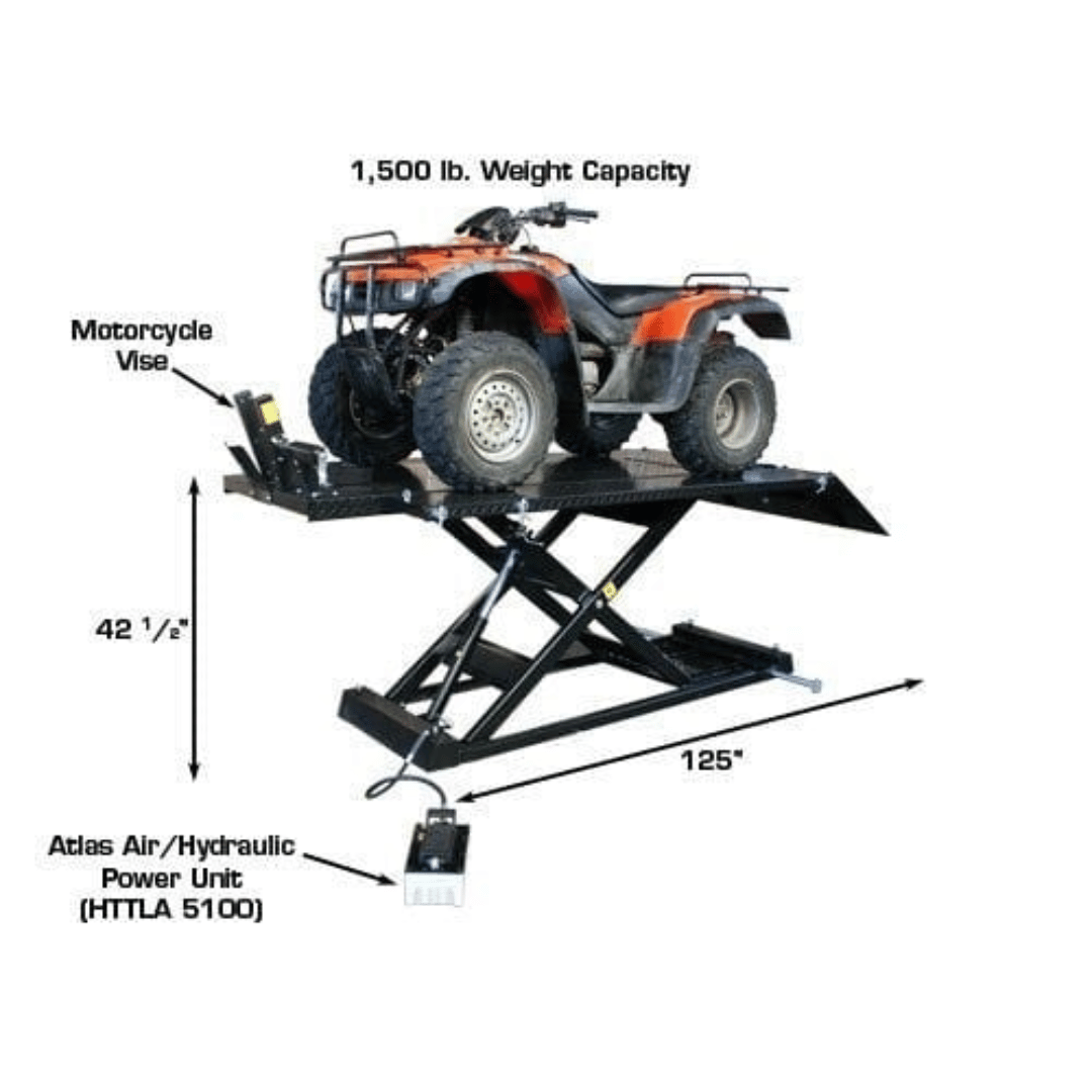 Atlas HI-RISE 1500 Motorcycle/ATV 1,500 lb Capacity Lift