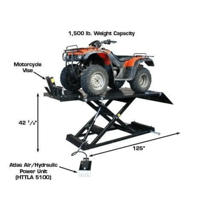 Atlas HI-RISE 1500 Motorcycle/ATV Lift 1,500 lb Capacity - Mechanic Super Store