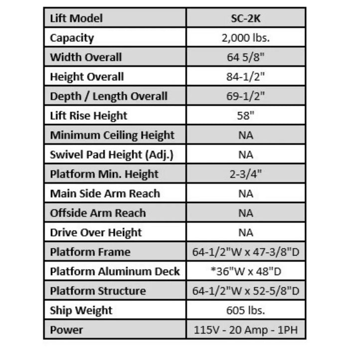 Tuxedo SC-2K 2,000 lb Single Column Lawnmower Storage Lift - 110V Duro Included - Mechanic Super Store