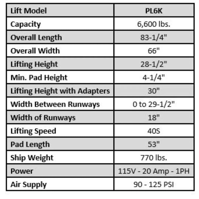 Tuxedo PL6K 6,600 lb Low-Rise Pit Lift - Includes Power Unit and Stand - Mechanic Super Store