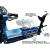 Atlas TTC301 Tire Changer + WBT-210 Wheel Balancer Combo Package