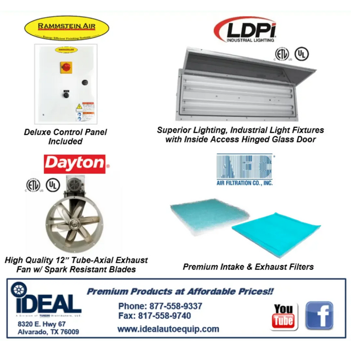 iDEAL PSB-PMR1088-AK Paint Mixing Room - Mechanic Super Store
