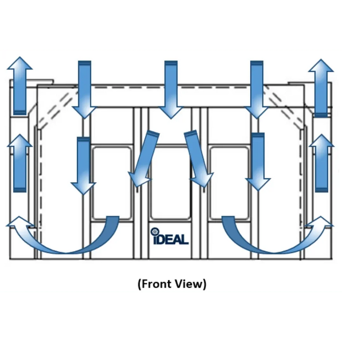 iDEAL PSB-SDD26B-AK Side Down Draft Paint Spray Booth - Mechanic Super Store