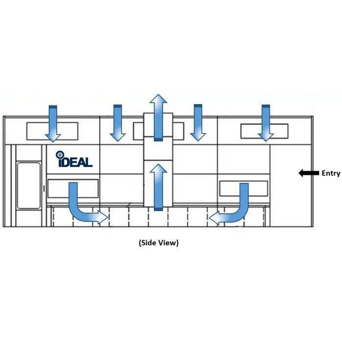 iDEAL PSB-SDD26B-AK Side Down Draft Paint Spray Booth - Mechanic Super Store