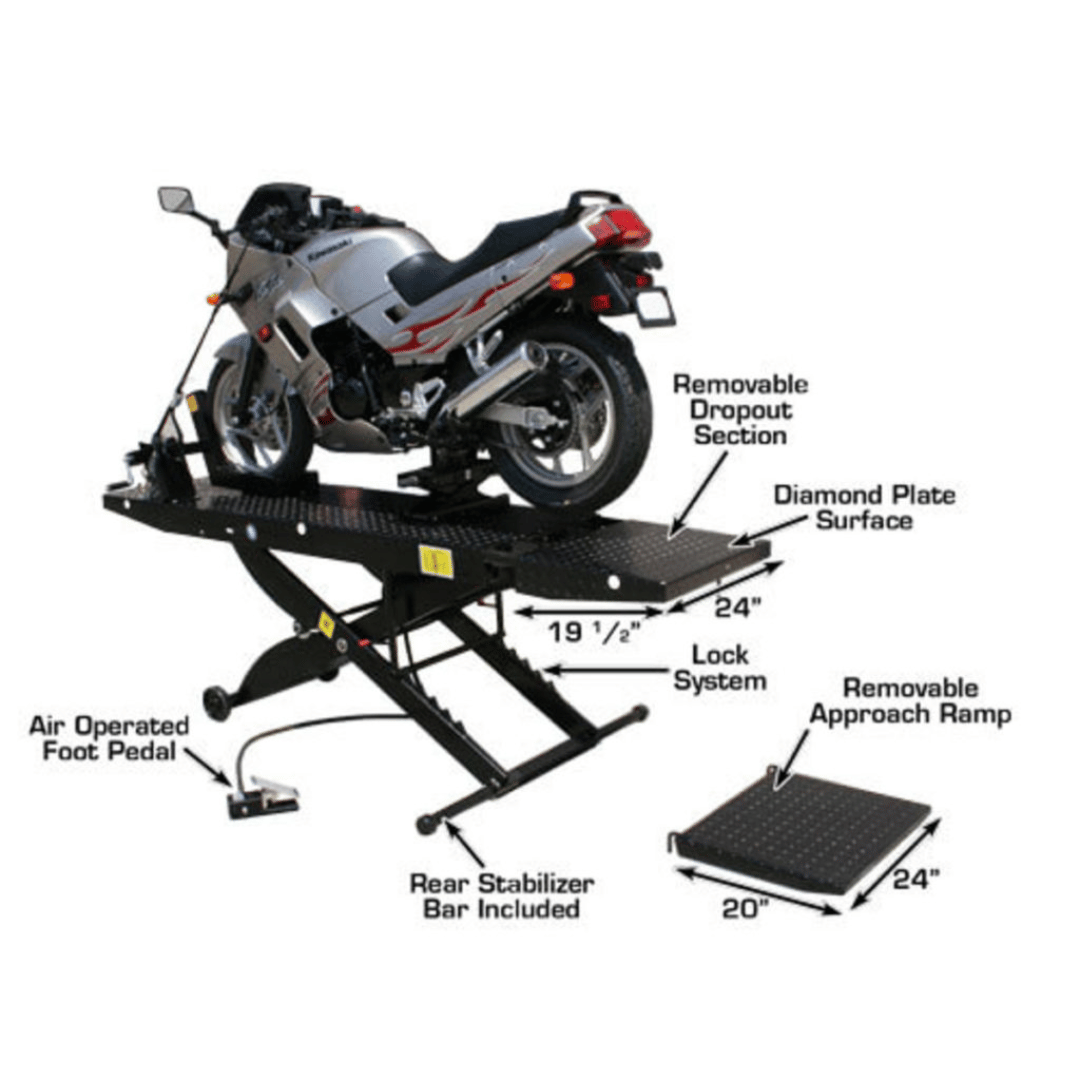 Atlas Cyclelift Air Operated 1,000 lb Capacity Motorcycle Lift