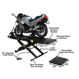 Atlas Cyclelift Air Operated 1,000 lb Capacity Motorcycle Lift