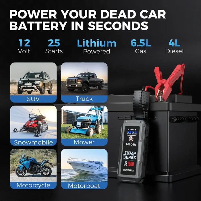 Topdon USA JumpSurge1200 12V Jump Starter & Power Bank - Mechanic Super Store