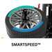 Hofmann MONTY 3550 Series Tilt Tower Tire Changer - Mechanic Super Store