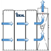 iDEAL PSB-AFOFB1388-AK Open Front Paint Booth