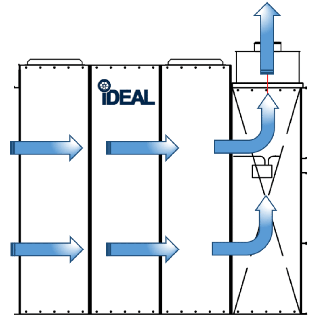 iDEAL PSB-AFOFB1388-AK Open Front Paint Booth
