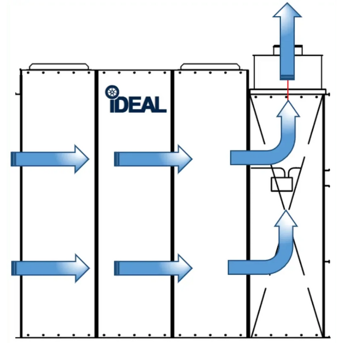 iDEAL PSB-AFOFB1388-AK Open Front Paint Booth - Mechanic Super Store