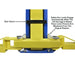 Atlas PRO-9D 9,000 lb 2 Post Overhead Lift - Mechanic Super Store