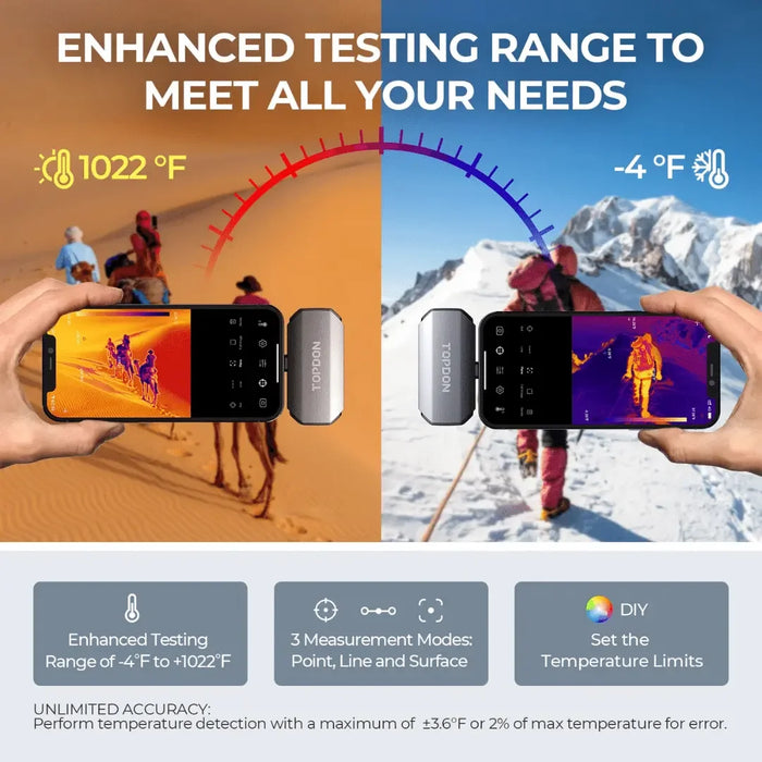 Topdon USA TC002 (iOS Devices) Portable Thermal Imaging Camera - Mechanic Super Store