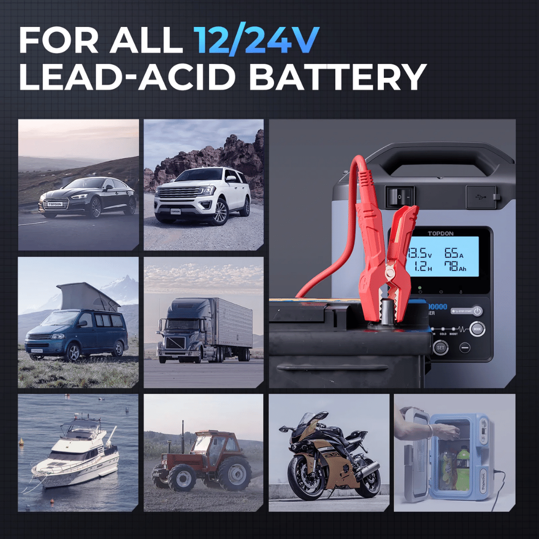 Topdon USA Tornado90000 Professional-Grade Smart Battery Charger
