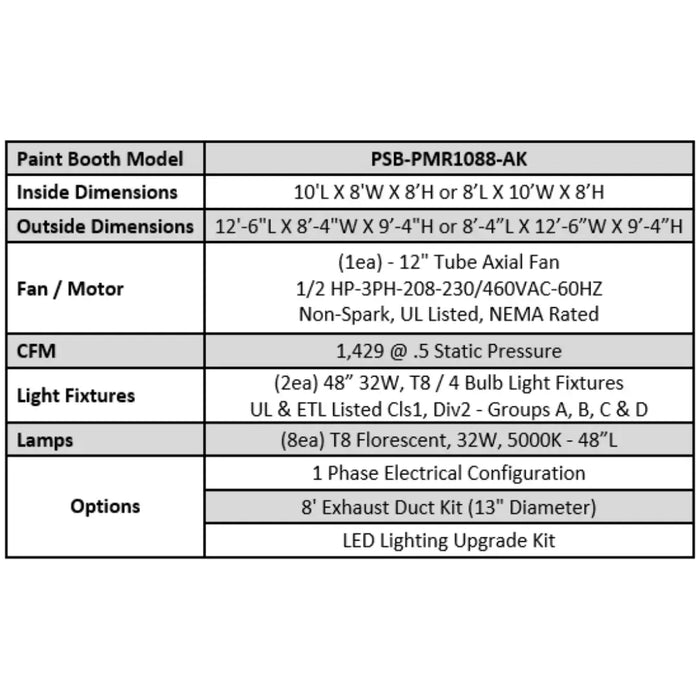 iDEAL PSB-PMR1088-AK Paint Mixing Room - Mechanic Super Store