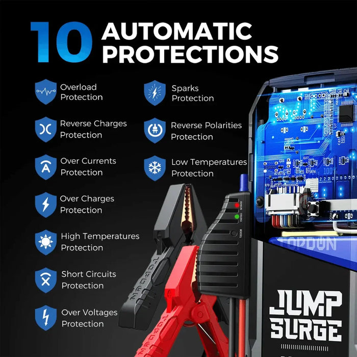 Topdon USA JumpSurge2000 12V Jump Starter & Power Bank - Mechanic Super Store