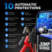 Topdon USA JumpSurge2000 12V Jump Starter & Power Bank - Mechanic Super Store