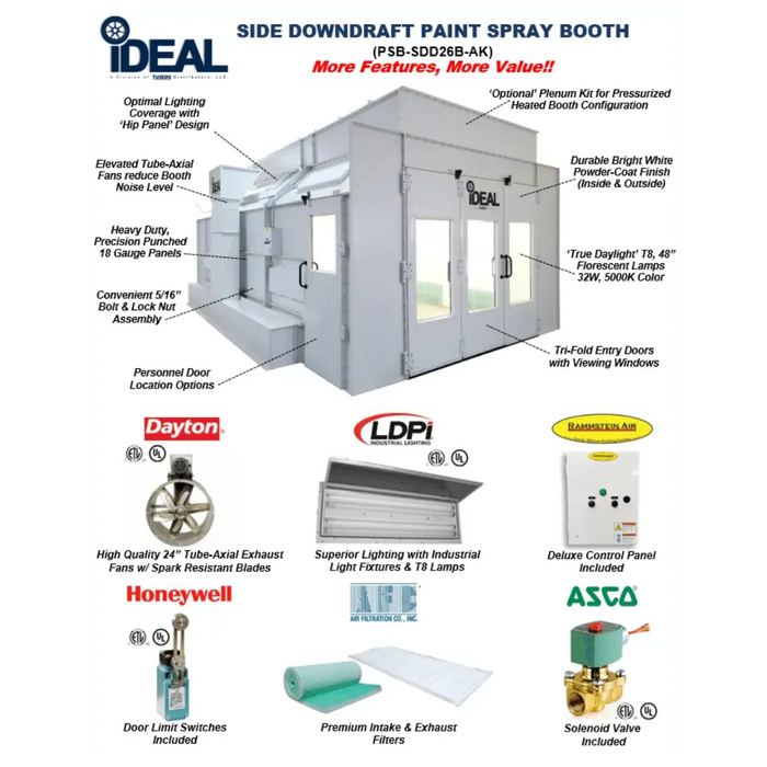 iDEAL PSB-SDD26B-AK Side Down Draft Paint Spray Booth - Mechanic Super Store