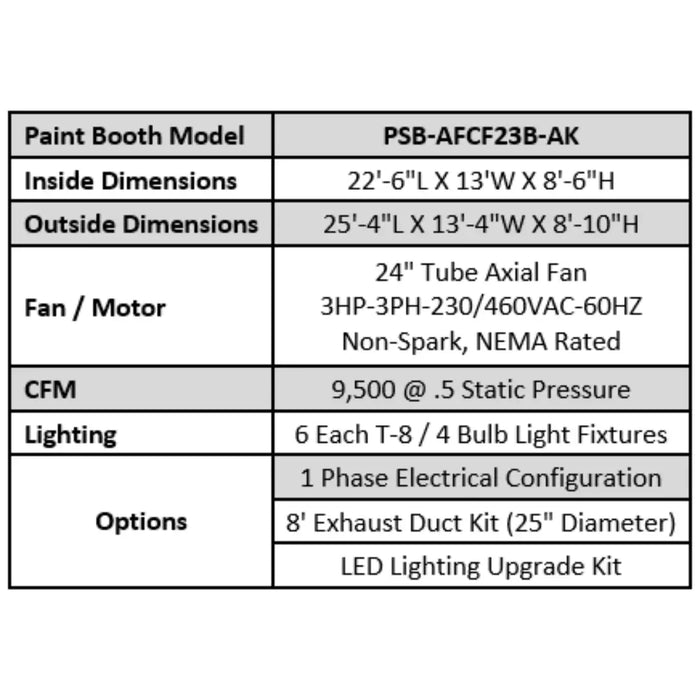 iDEAL PSB-AFCF23B-AK Cross Flow Paint Spray Booth - Mechanic Super Store