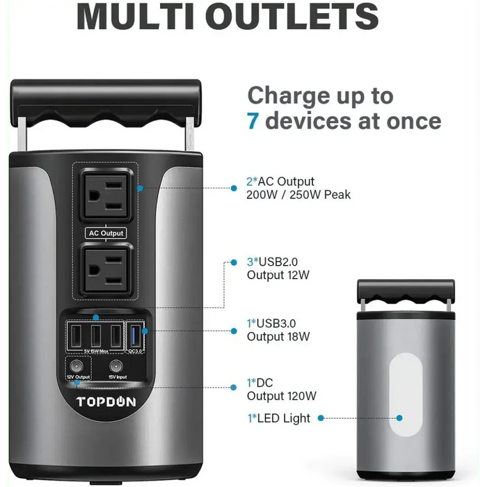 Topdon USA Hurricano200 Portable Lithium Power Station - Mechanic Super Store
