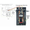 Atlas Air Force AF7 5HP 80 Gallon Two Stage Air Compressor with Magnetic Starter