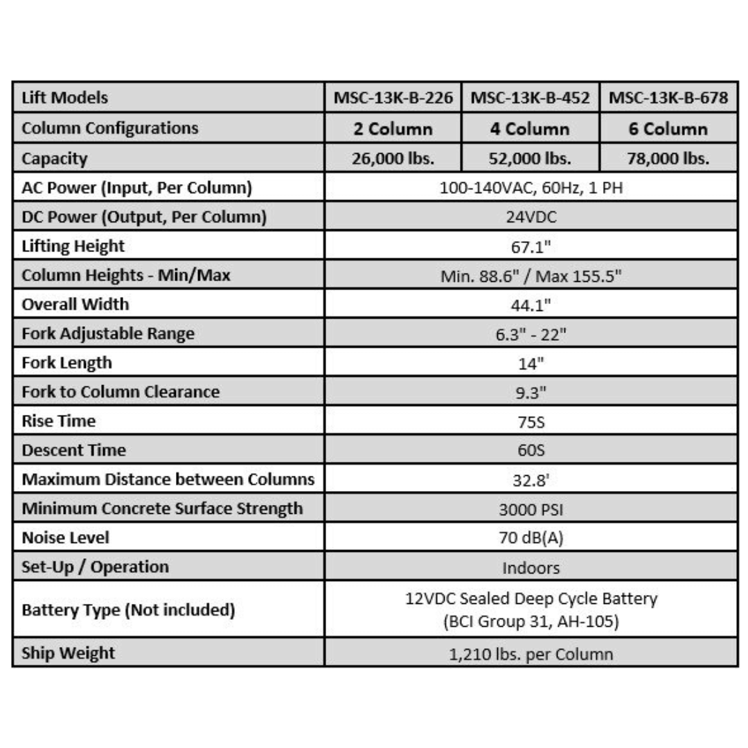 iDEAL MSC-13K-B-226 Mobile Single Column Lift