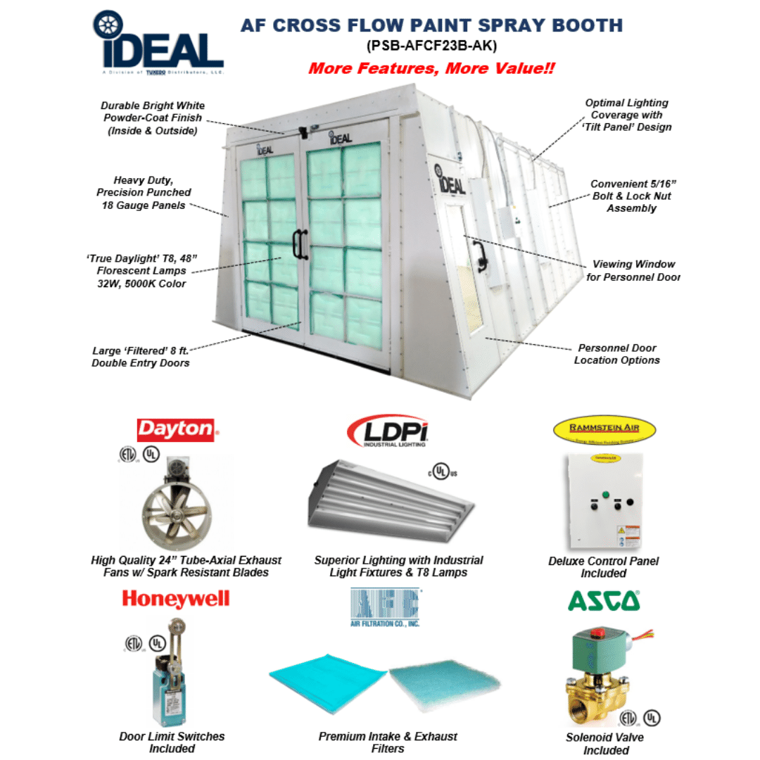 iDEAL PSB-AFCF23B-AK Cross Flow Paint Spray Booth