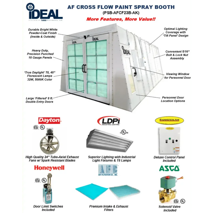iDEAL PSB-AFCF23B-AK Cross Flow Paint Spray Booth - Mechanic Super Store