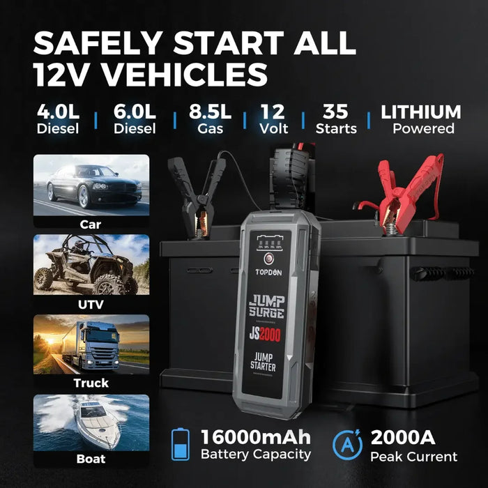 Topdon USA JumpSurge2000 12V Jump Starter & Power Bank - Mechanic Super Store