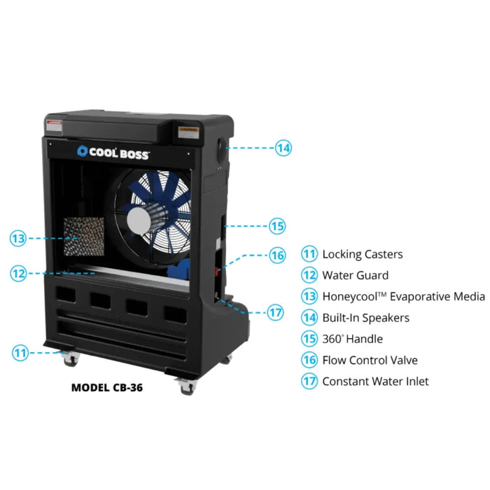 Cool Boss CB-36 Evaporative Air Cooler - Fixed Style - 36 Inch Fan - Mechanic Super Store
