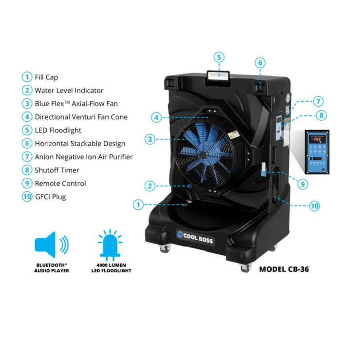 Cool Boss CB-36 Evaporative Air Cooler - Fixed Style - 36 Inch Fan - Mechanic Super Store