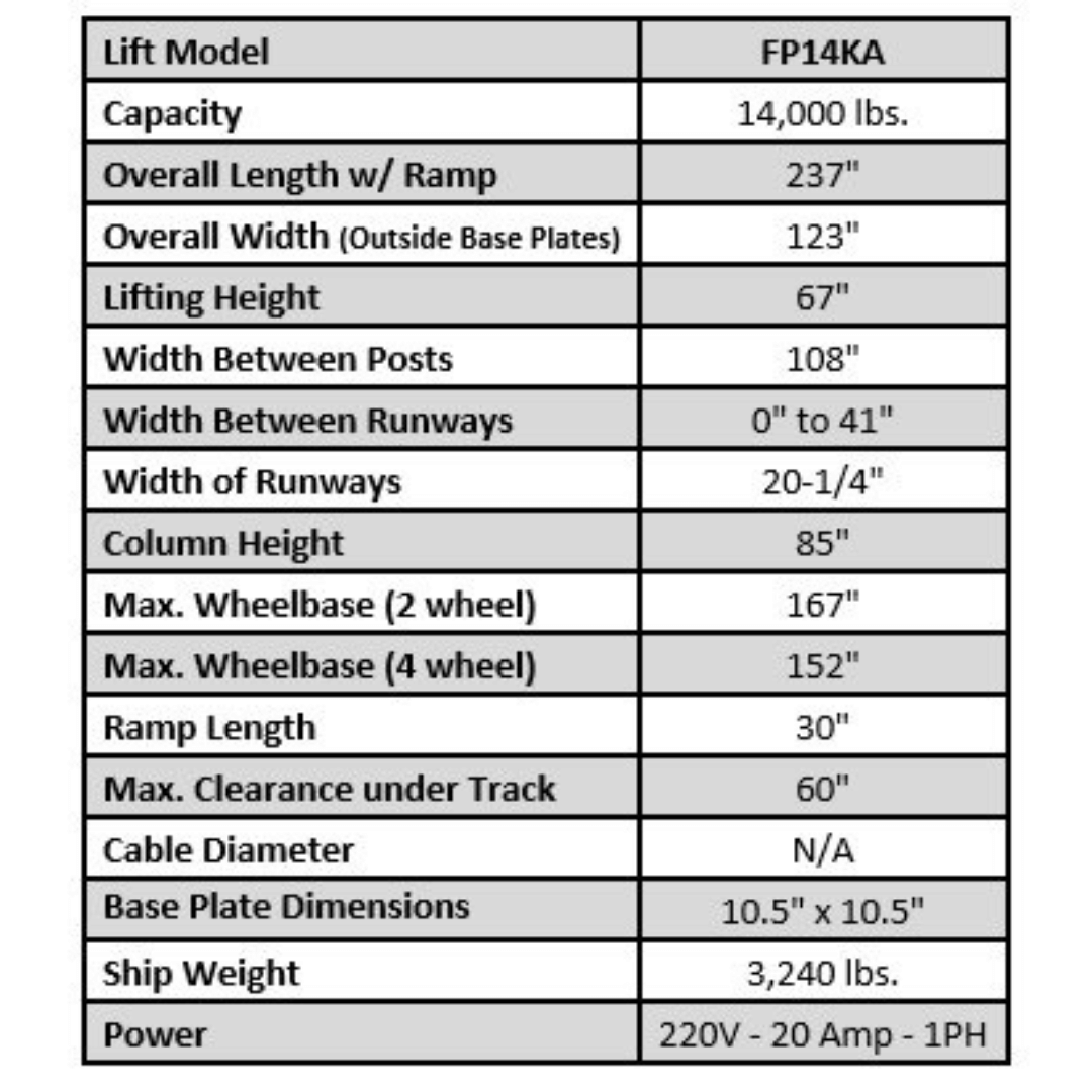 Tuxedo FP14KA 14,000 lb 4 Post Alignment Lift - Chain Driven